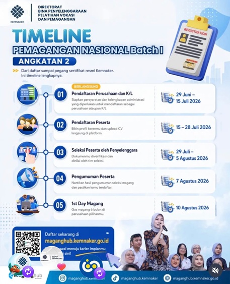 Direktorat Bina Penyelenggaraan Pelatihan Vokasi dan Pemagangan
